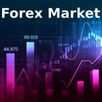 Forex Trading Training