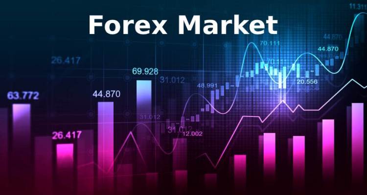 Nature Of Trading At The Forex Market