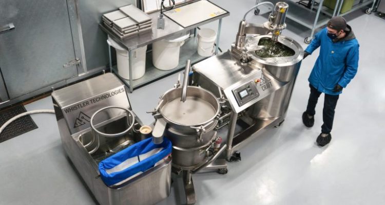 Ways Of Purchasing A Solventless Extraction Machine